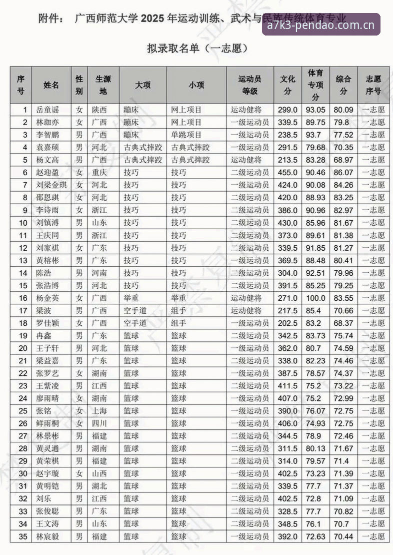 半岛体育平台2025年最新动态：新手必看常见问题解答与操作指南