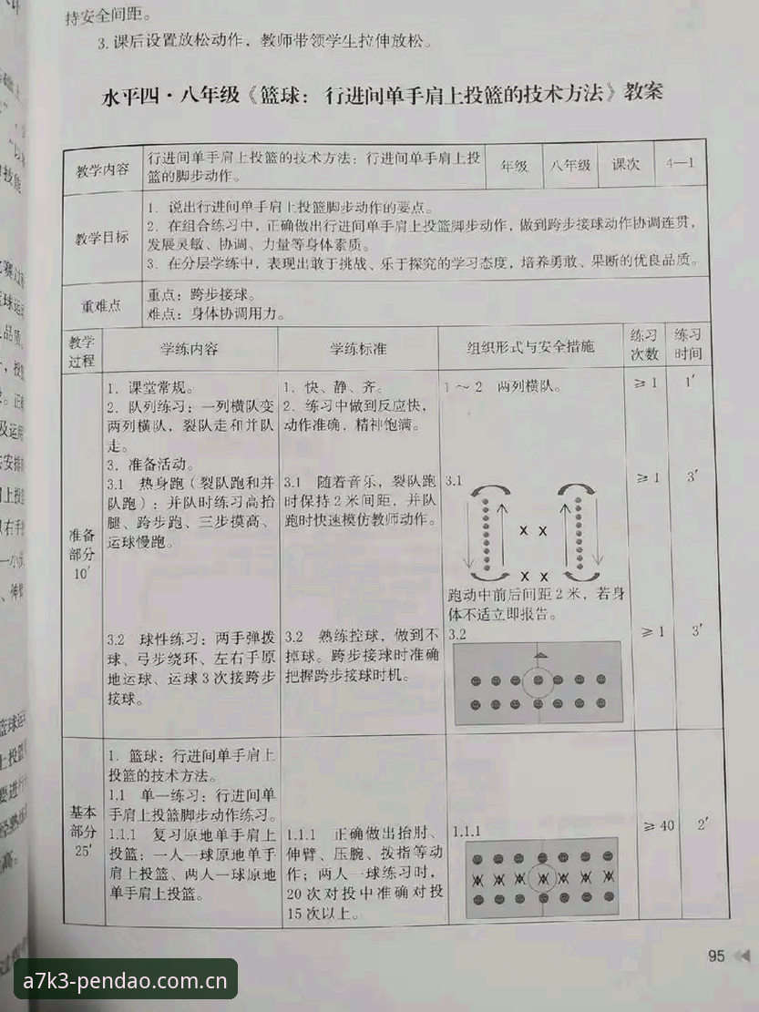 半岛体育平台实用技巧：从新手到达人的必备知识